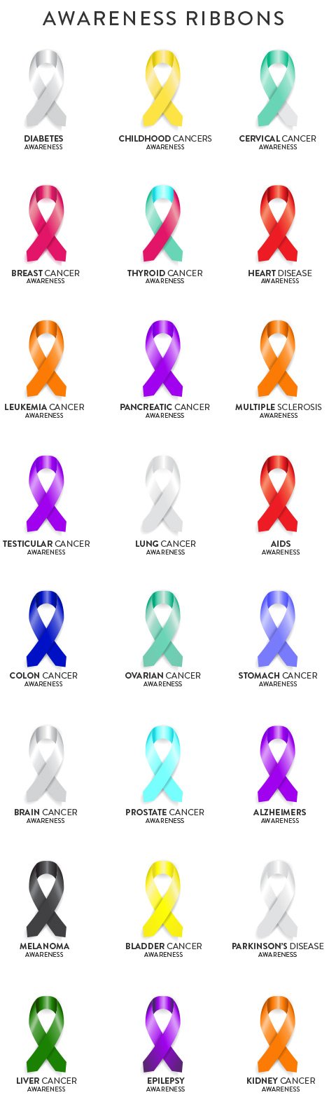 Awareness Ribbon Keychains MOQ 10