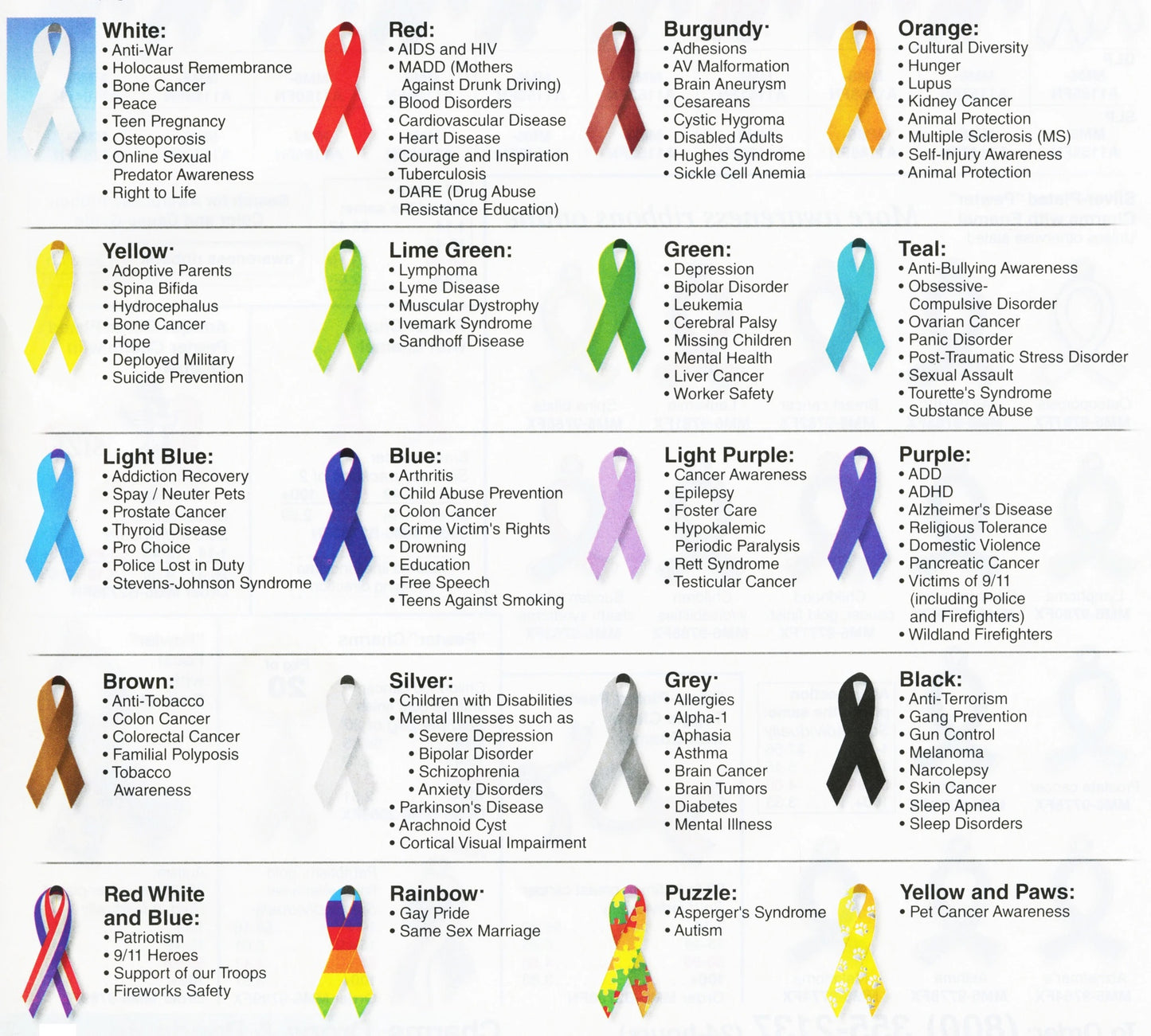 Awareness Ribbon Keychains MOQ 10